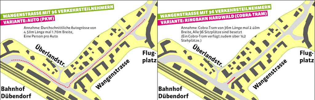 Situationsplan: Vergleich Platzverbrauch von 96 PKWs und einem Cobra-Tram (Grüne Stadt Dübendorf)